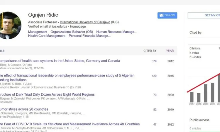 Proslava akademskog uspjeha: IUS profesor dr. Ognjen Riđić premašio 1.000 citata na Google Scholaru